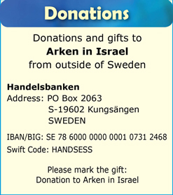 Donations from outside of Sweden to Arken Israel